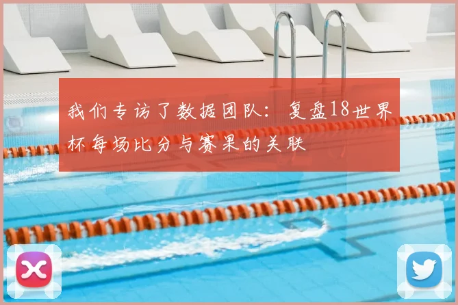 我们专访了数据团队:复盘18世界杯每场比分与赛果的关联